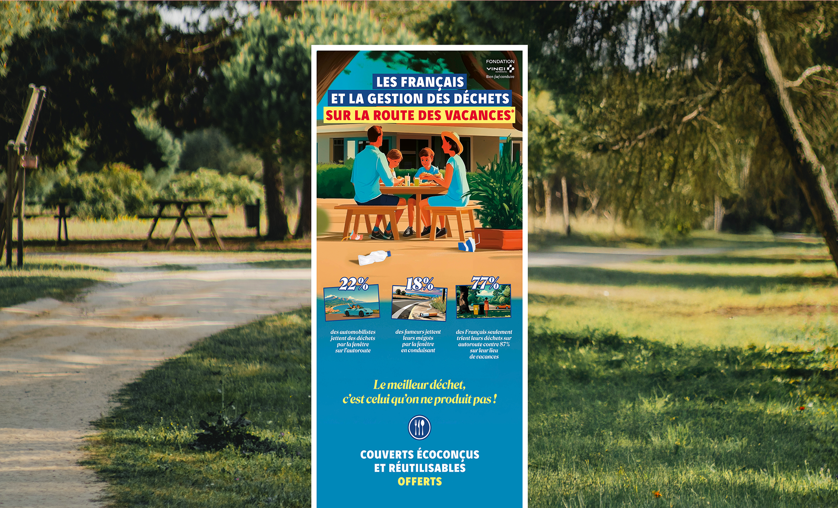 Projet de affiche pub réalisé pour Fondation VINCI Autoroutes – agence pub Paris