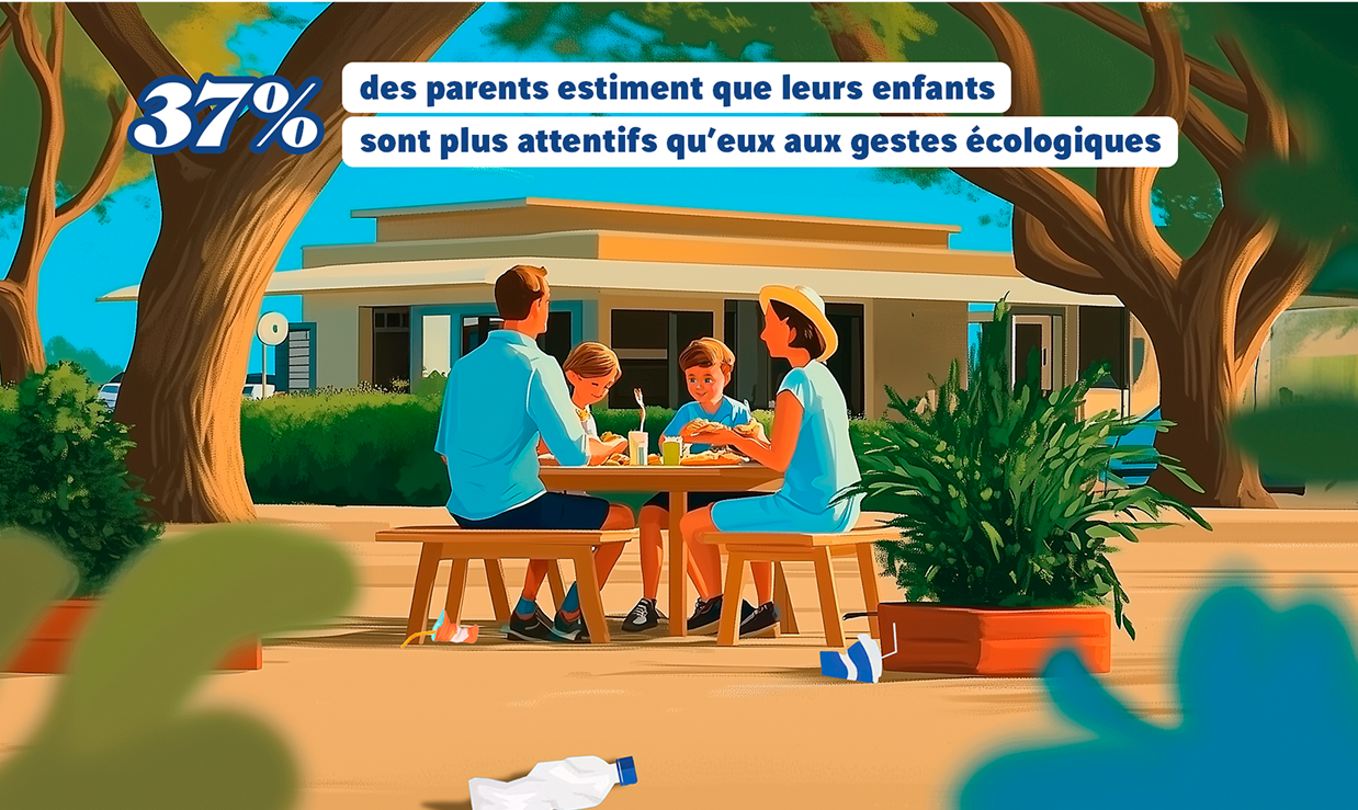 Projet de illustration réalisé pour les reseaux sociaux de la Fondation VINCI Autoroutes – agence pub Paris