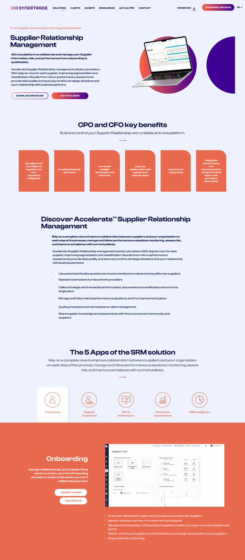 Création d’une site web pour Synertrade, un saas accompagné par From Roswell.