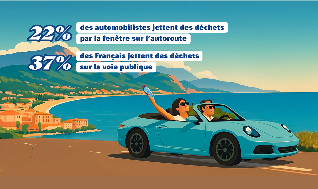 Projet de illustration réalisé pour les reseaux sociaux de la Fondation VINCI Autoroutes – agence pub Paris