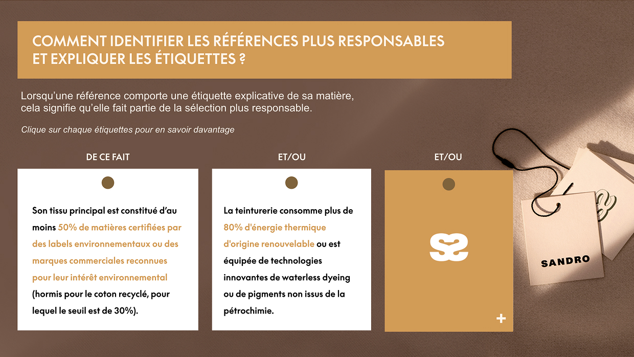 Projet de e-learning réalisé pour Sandro-SMCP-E-learning – agence digitale branding Paris