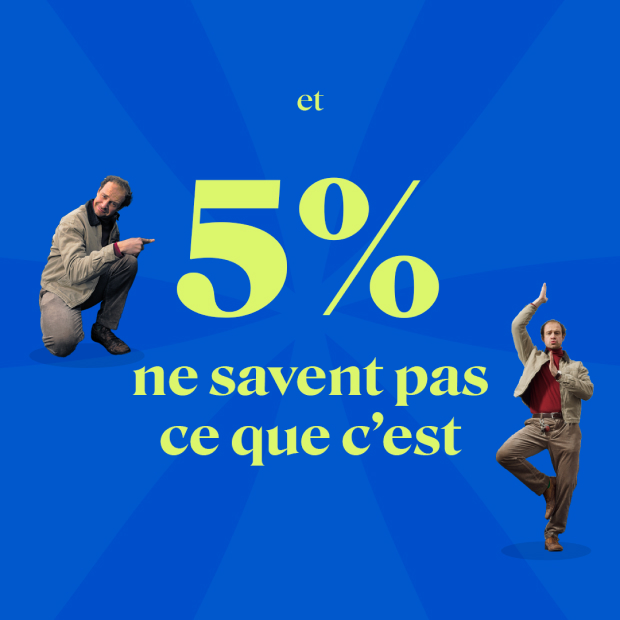 Création d’une social média pour Fondation VINCI Autoroutes, un coorporate accompagné par From Roswell.