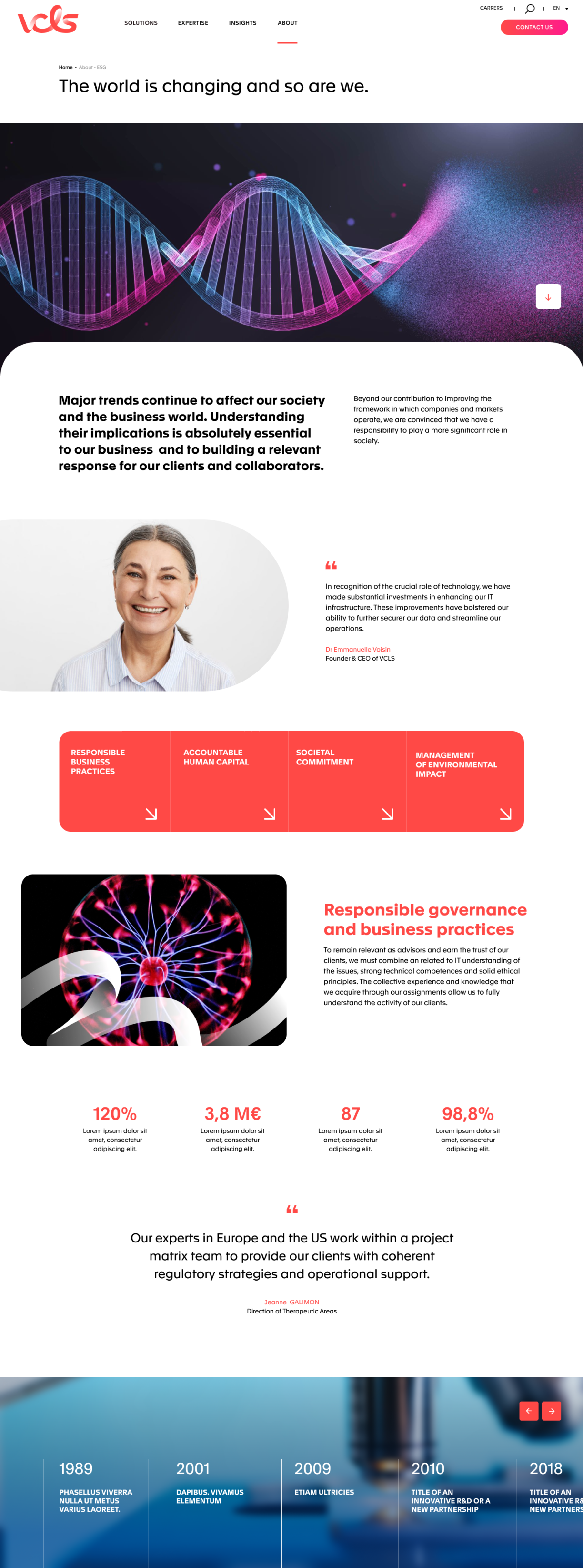 Création d’une site web pour VCLS-Voisin Consulting, un saas accompagné par From Roswell.
