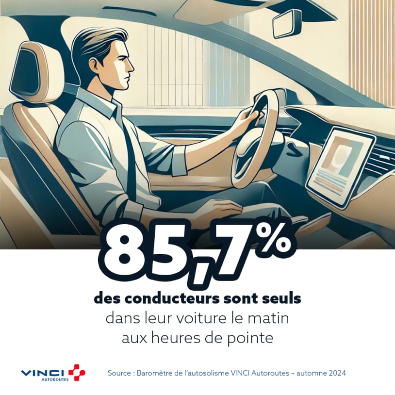 Projet de data design réalisé pour VINCI Autoroutes – agence branding digital advertising Paris